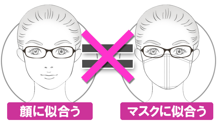 顔に似合う眼鏡とマスクに似合う眼鏡は違う