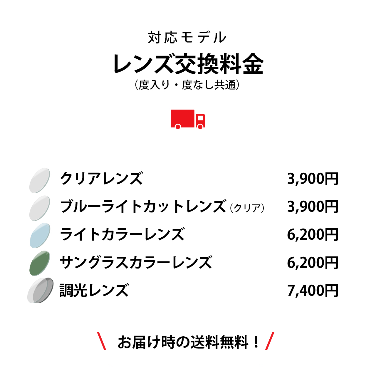 GU製品のレンズ交換料金表